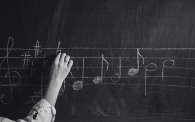 Semiótica no music branding: como associamos características das músicas à essência das marcas