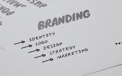A importância dos elementos do branding na era da Inteligência artificial